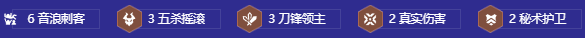 金铲铲之战阵容推荐音浪刺客永恩