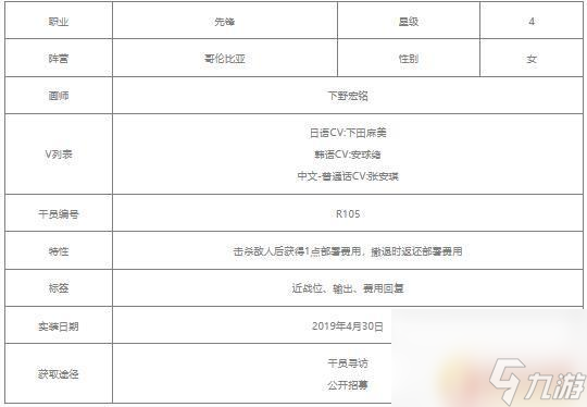 明日方舟紅豆值得培養嘛 明日方舟紅豆值得提升嗎