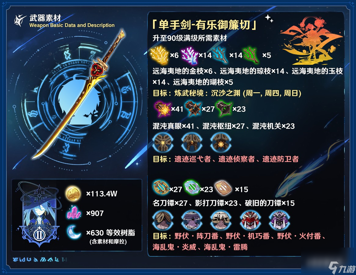 《原神》有乐御簾切适用角色介绍