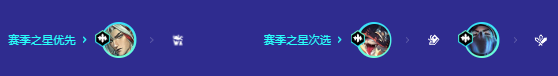 金铲铲之战阵容推荐音浪刺客永恩