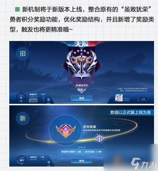 《王者荣耀》逆境之光机制内容及计算方法介绍