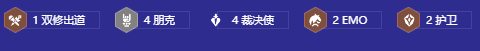 金鏟鏟之戰陣容推薦朋克裁決圖奇