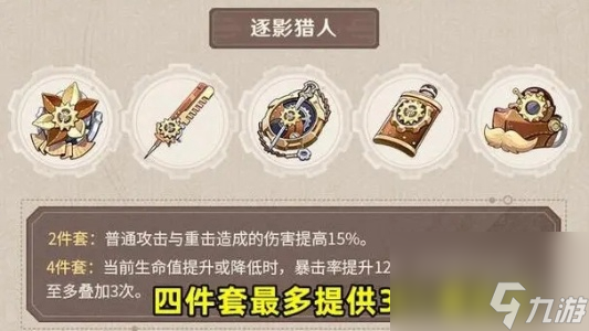 原神阿蕾奇诺毕业面板数据一览「仆人」