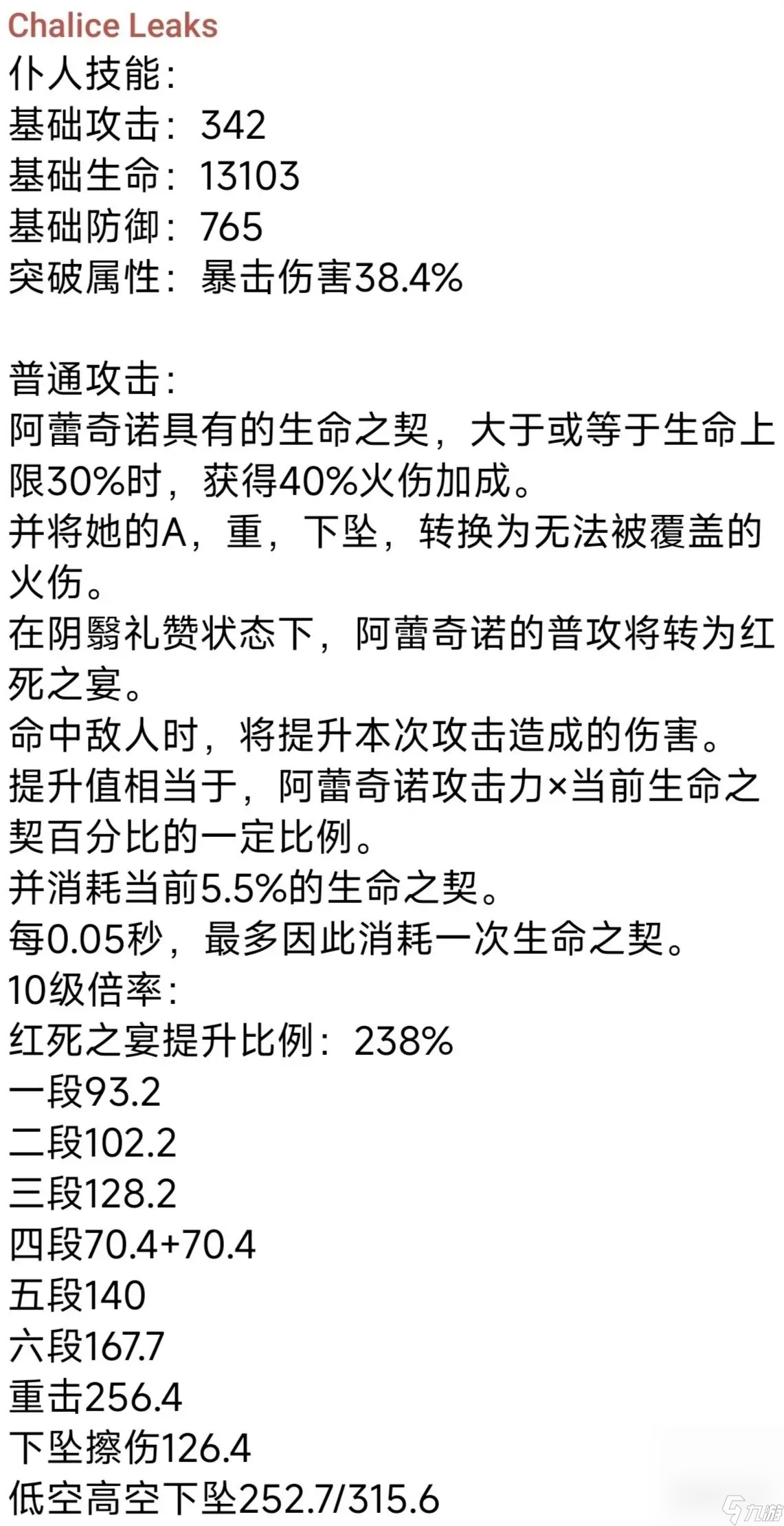 《原神》仆人技能、天赋爆料详情