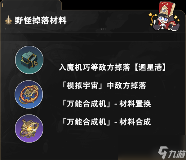 崩坏星穹铁道巡猎角色满级需要哪些材料
