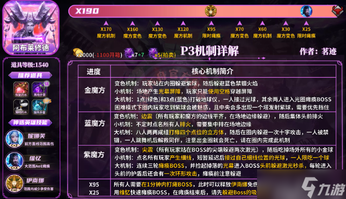命运方舟困难梦幻军团长P1-P4大机制一图流教程