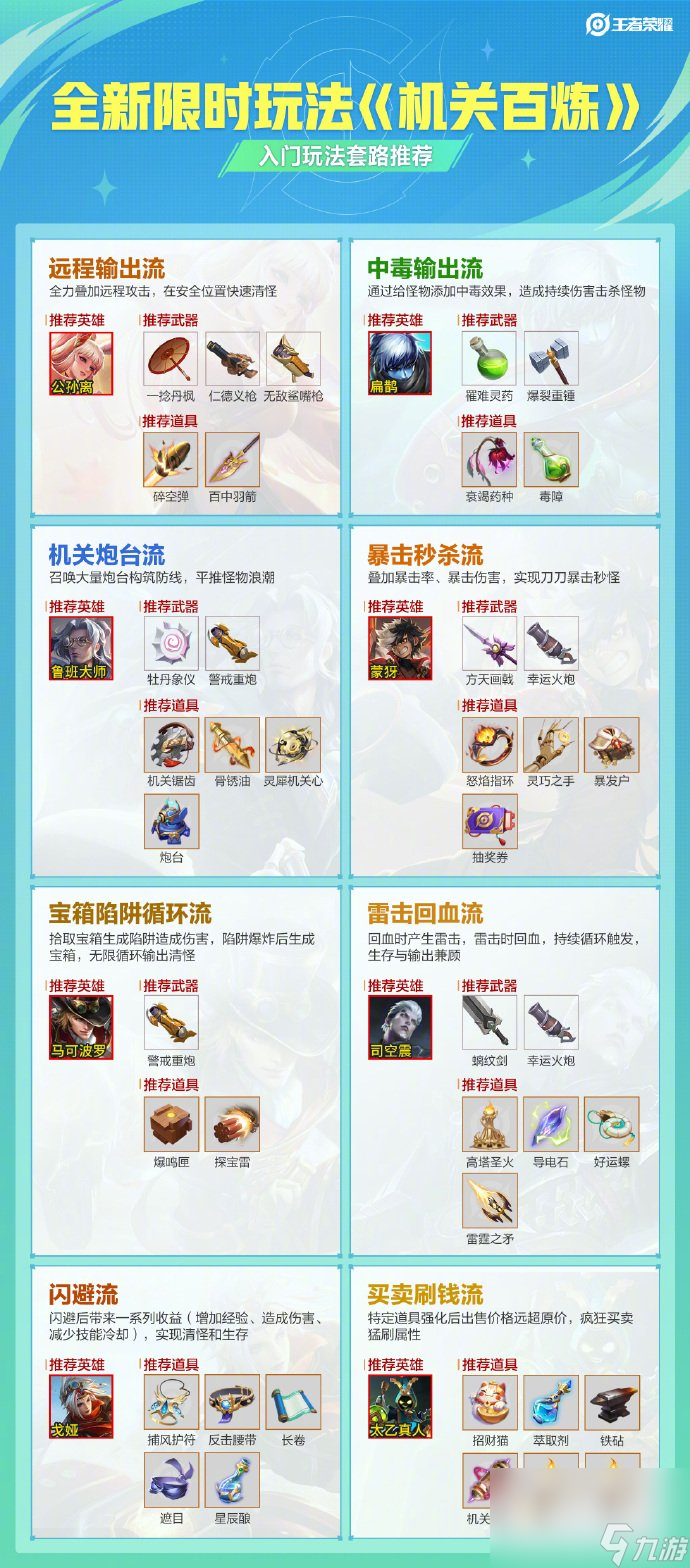 《王者荣耀》机关百炼活动玩法介绍
