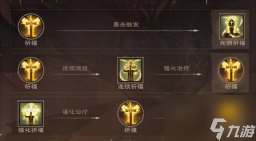 《塔瑞斯世界》牧师天赋加点推荐