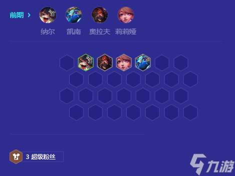 金鏟鏟之戰陣容推薦超級粉絲五殺莫德凱撒