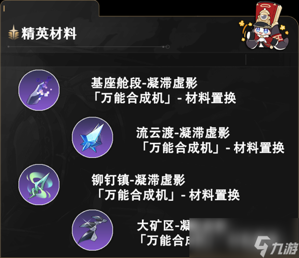 崩坏星穹铁道巡猎角色满级需要哪些材料