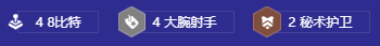 金铲铲之战阵容推荐8比特爆伤库奇