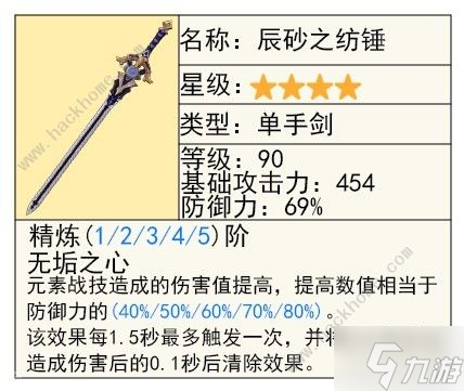 原神千织武器属性是什么 千织专武武器属性推荐