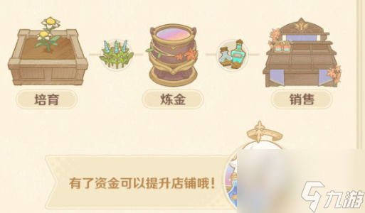 原神升煉研巧萬策金活動攻略 升煉研巧萬策金活動玩法技巧大全[多圖]