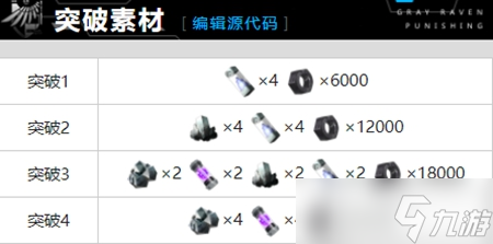 战双帕弥什子弹蚁属性介绍