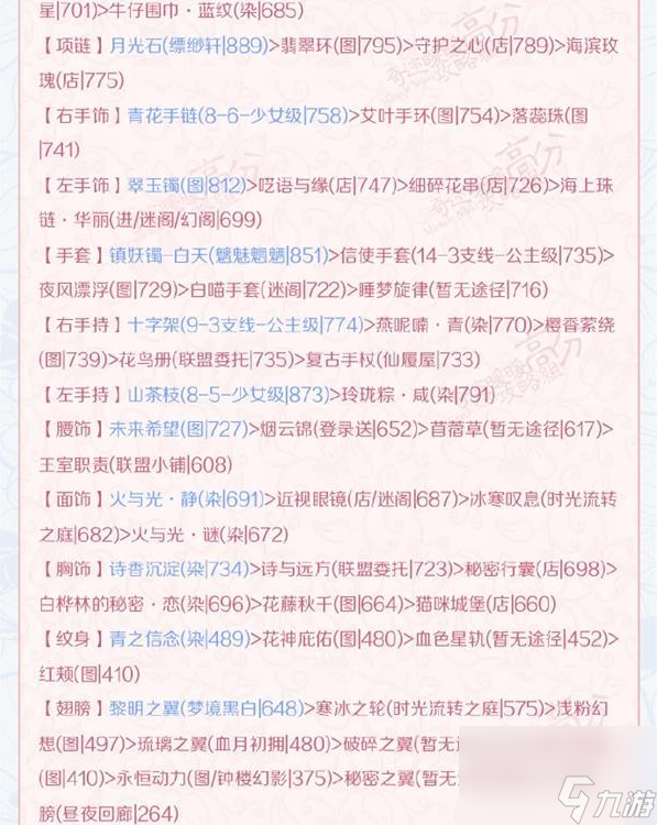 奇迹暖暖春与花恋怎么搭配 奇迹暖暖春与花恋完美搭配攻略