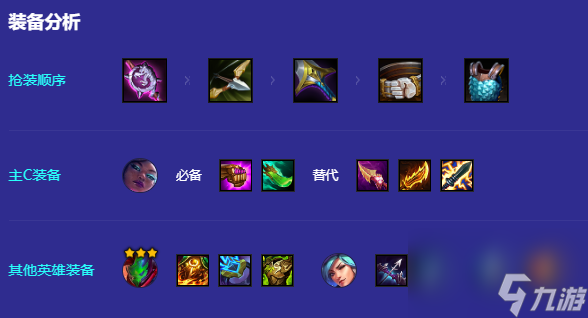 金鏟鏟之戰陣容推薦護衛賽娜
