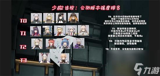 少女前線2追放天梯陣容推薦 天梯陣容怎么搭配