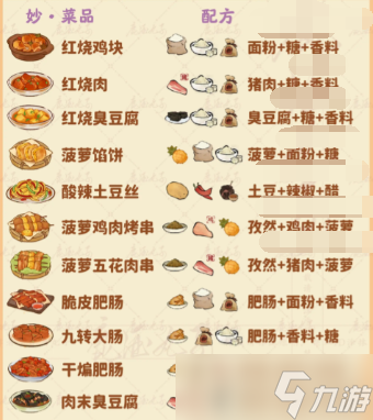 桃源深處有人家食來(lái)運(yùn)轉(zhuǎn)菜譜匯總