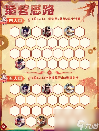 金铲铲之战剪纸天使阵容如何搭配 金铲铲之战剪纸天使阵容搭配推荐