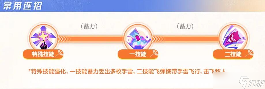 星之破晓鲁班七号铭文连招及契约技攻略