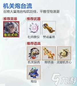 王者荣耀机关百炼阵容有哪些 机关百炼全阵容作用一览