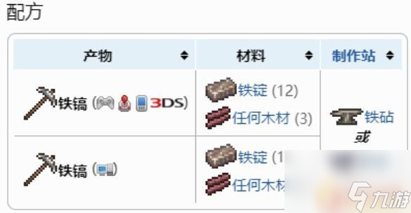 泰拉瑞亚的陨铁镐怎么合成 泰拉瑞亚铁镐合成配方