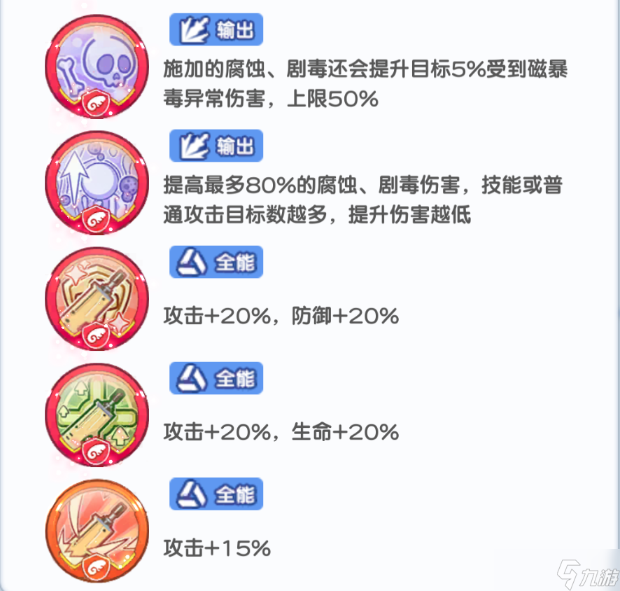 冒险小分队蓝宝石印记选择推荐