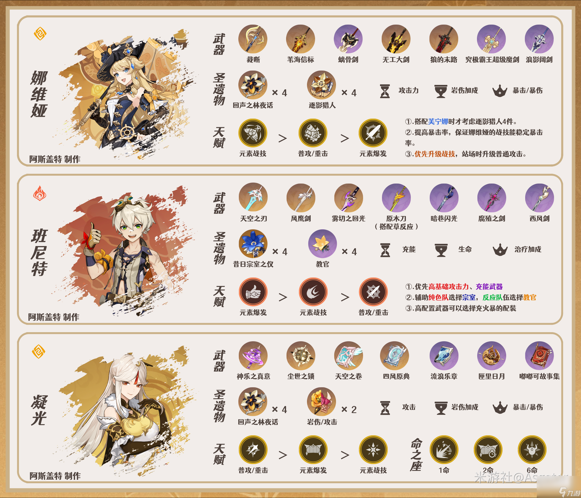 原神4.5千织队伍怎么搭配