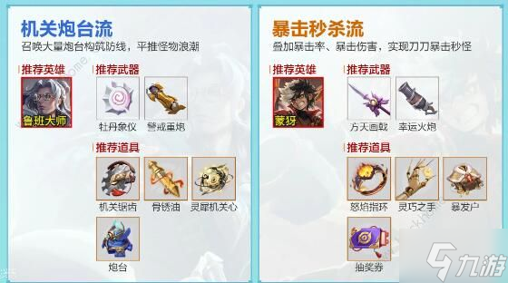 王者荣耀机关百炼阵容有哪些 机关百炼全阵容作用一览