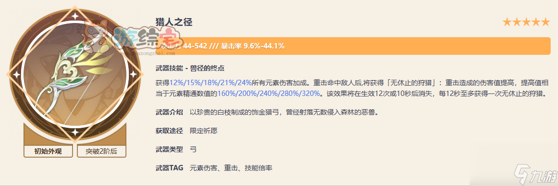 原神4.5猎人之径值得抽吗 4.5版本猎人之径抽取建议