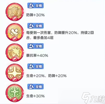 冒險(xiǎn)小分隊(duì)莎雅娜印記選擇推薦