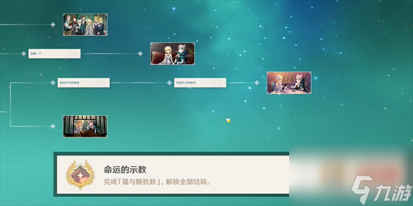 原神4.5琳妮特邀约任务攻略