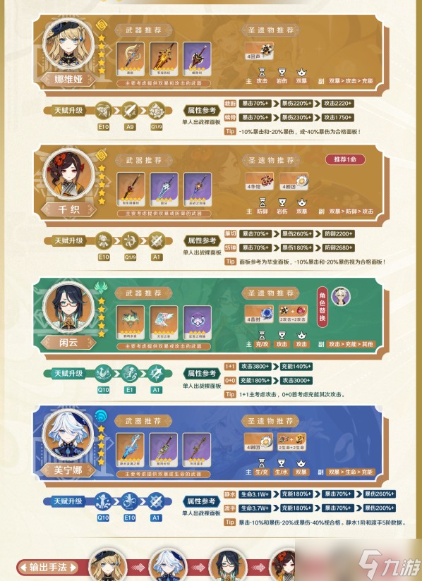 《原神》千织配队攻略
