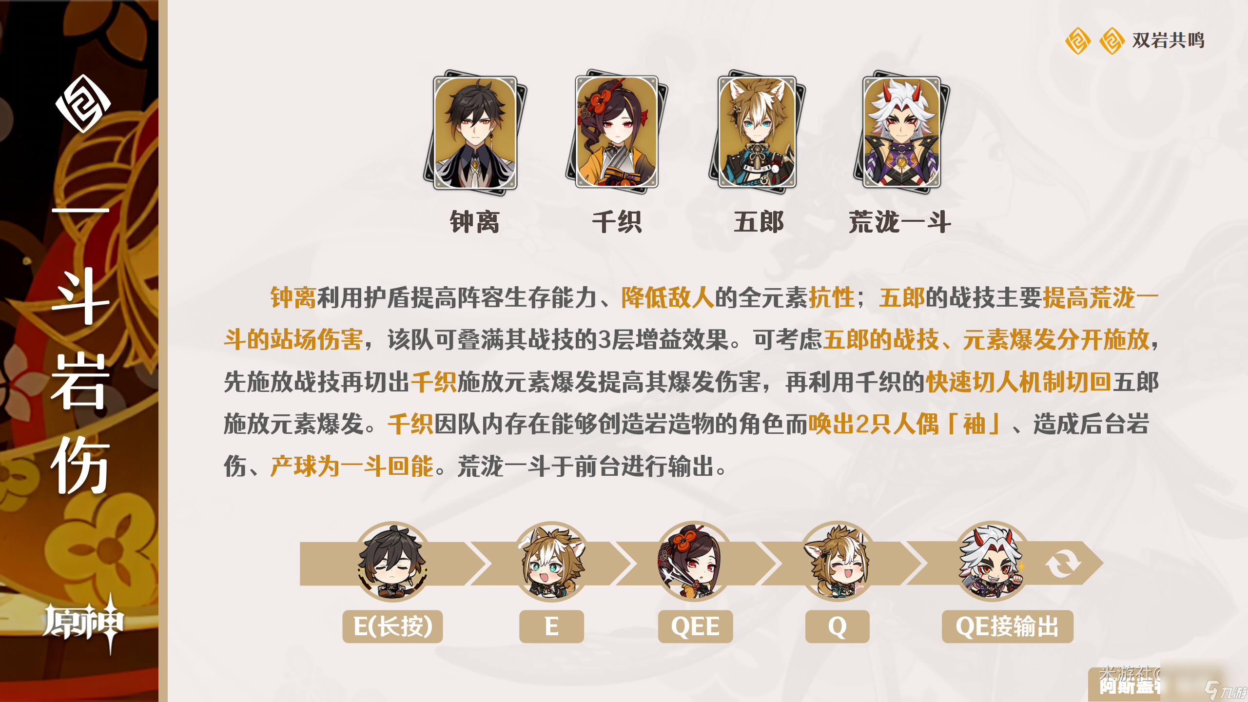 原神4.5千织队伍怎么搭配