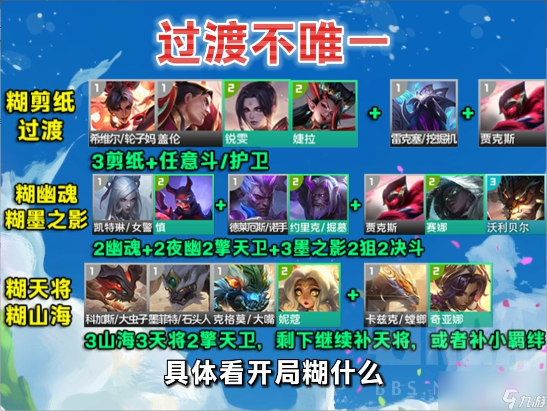 云顶之弈S11天将95彗容攻略
