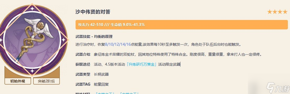 原神沙中偉賢的對答突破材料是什么 沙中偉賢的對答突破材料一覽