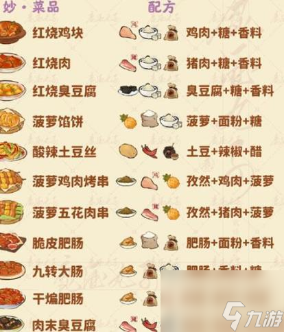 《桃源深处有人家》食来运转菜谱汇总