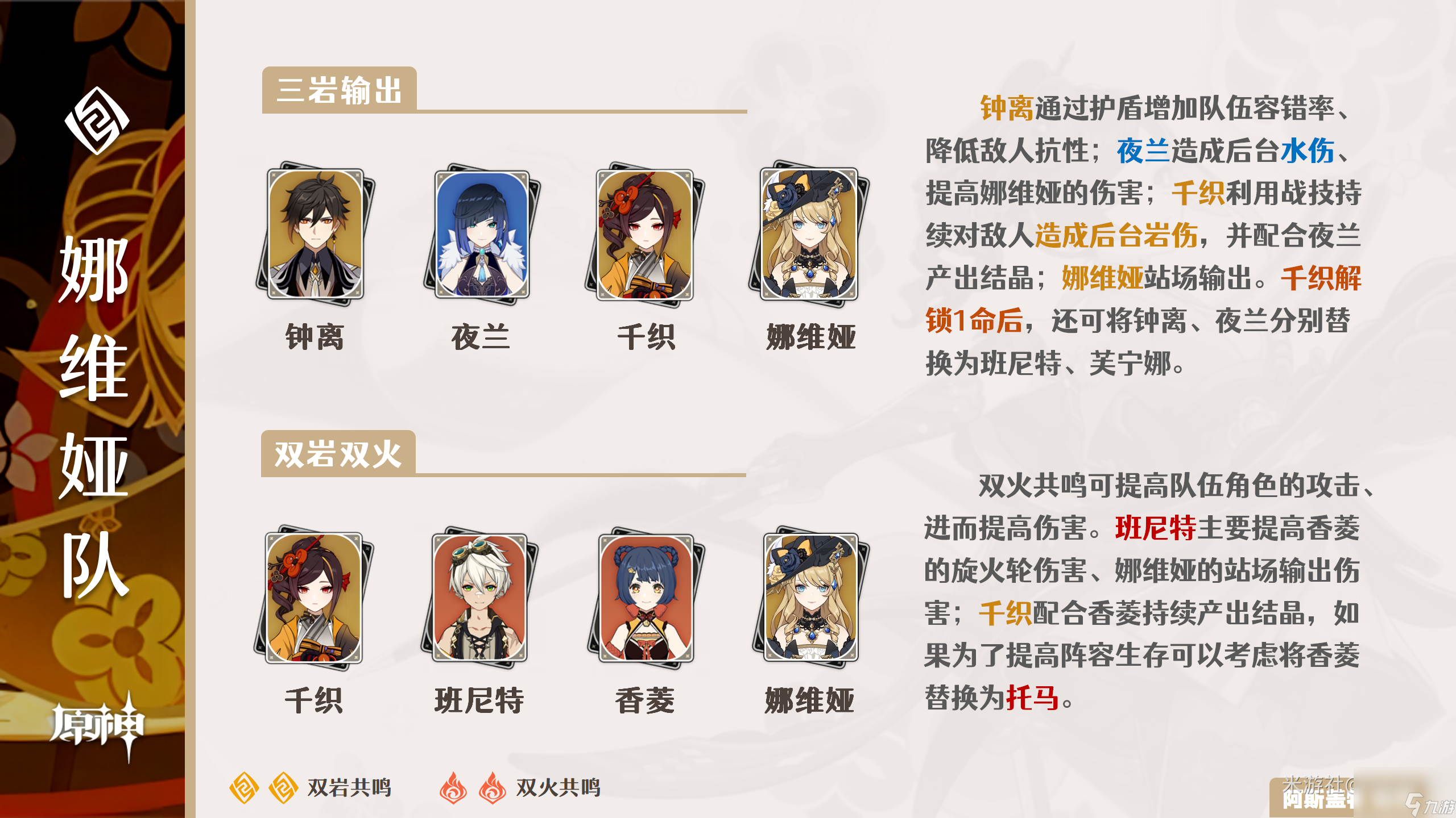 原神4.5千织队伍怎么搭配