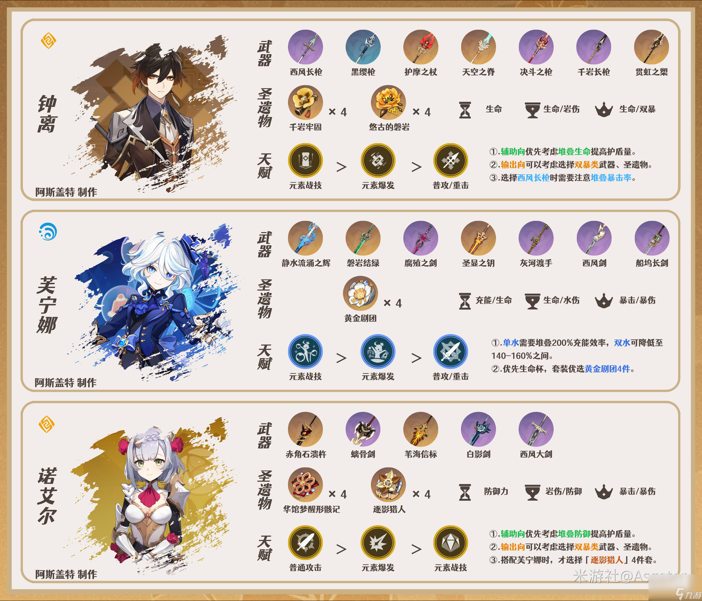 原神4.5千织队伍怎么搭配