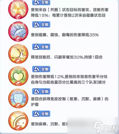 冒险小分队莎雅娜印记选择推荐