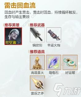 王者荣耀机关百炼阵容有哪些 机关百炼全阵容作用一览