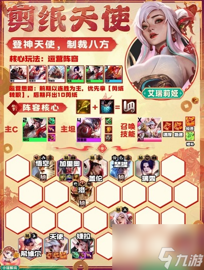 金铲铲之战剪纸天使阵容如何搭配 金铲铲之战剪纸天使阵容搭配推荐