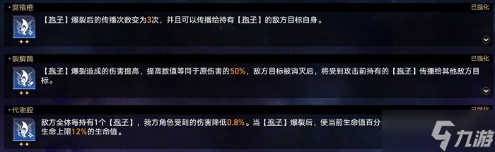 崩坏星穹铁道难题12繁育怎么过