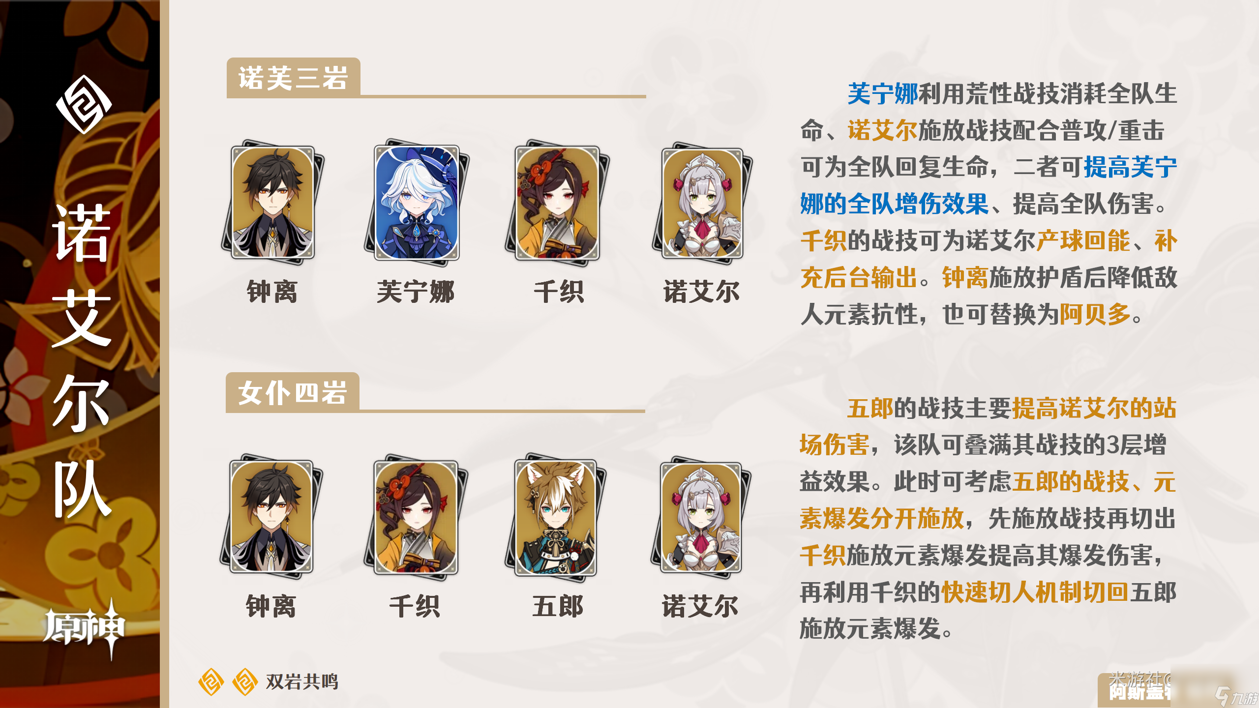 原神4.5千织队伍怎么搭配