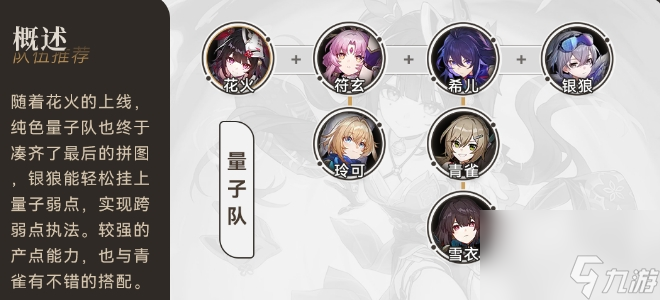 《崩坏星穹铁道》花火值得抽取培养吗 花火全面养成玩法攻略