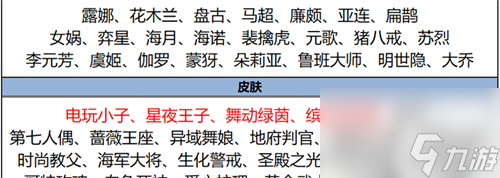 王者荣耀3月14日碎片商店更新2024