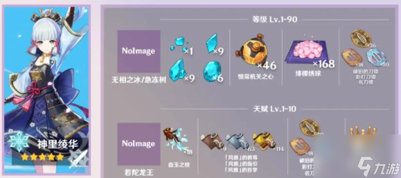 原神流浪者天賦升級材料一覽（提升流浪者戰(zhàn)斗力）