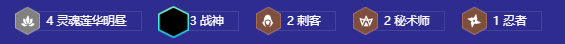 金铲铲之战阵容推荐明昼战神劫