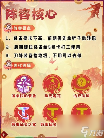 金铲铲之战剪纸天使阵容如何搭配 金铲铲之战剪纸天使阵容搭配推荐
