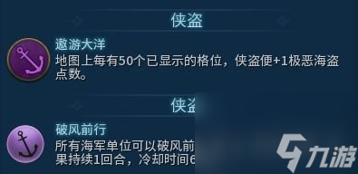 《文明6》情景模大海盗时代怎么玩 情景模式大海盗时代全成就攻略